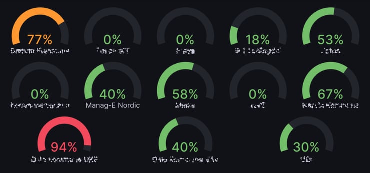 lisenser_blurred-1-1024x481