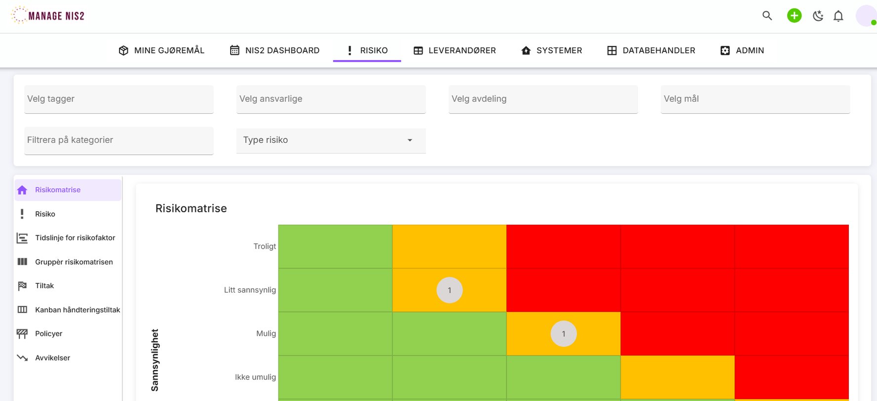 NIS2_risikomatrise_no