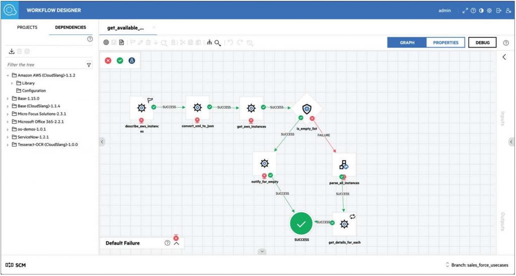 WorflowDesigner-1024x548