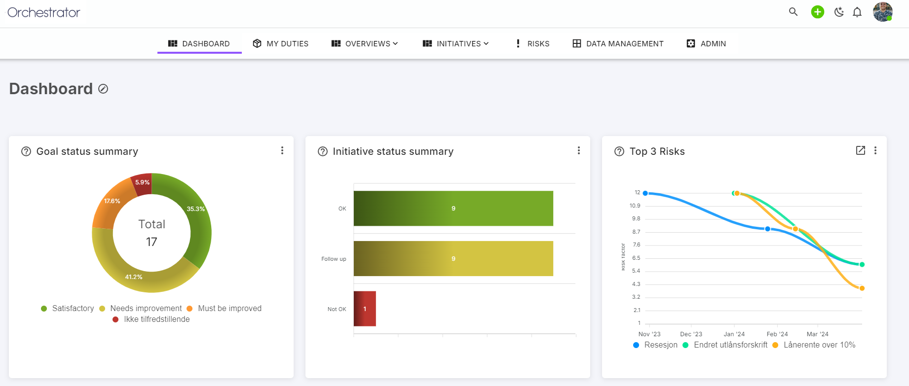 so_en_dashboard